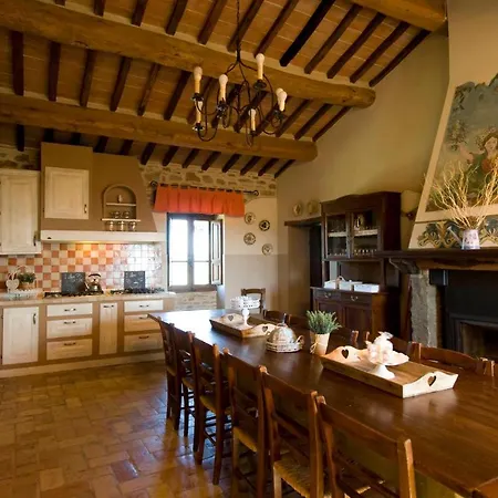 Lantgård San Crispolto *